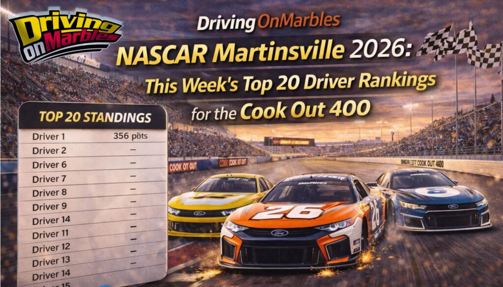 could you create this weeks blog post image for my drivingonmarbles website with the post title NASCAR Martinsville 2026: This Week's Top 20 Driver Rankings for the Cook Out 400