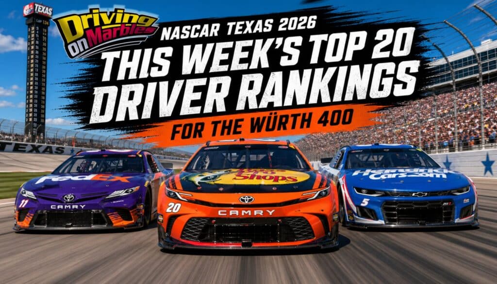 NASCAR Texas 2026: This Week's Top 20 Driver Rankings for the Würth 400